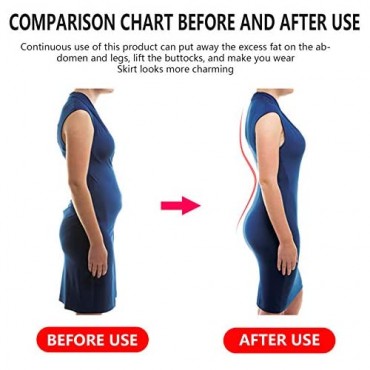High Waist Shapewear for Women - Tummy Control Body Shaper Panty Thigh Slimmer Short Panty for Women