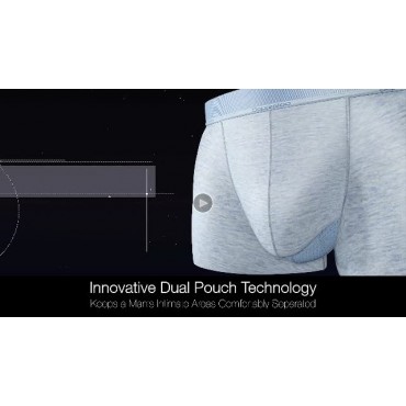 Separatec Men's Underwear Comfort Soft Cotton Boxer Briefs 3 Pack
